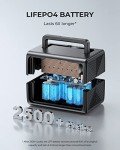 BLUETTI EB3A Portable Power Station - 268Wh Battery