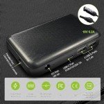 ALLPOWERS 140W Foldable Solar Charger for Devices