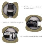 TULLIO Waterproof Small Canvas Camera Crossbody Bag