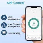 5-in-1 Keyless Smart Lock with Fingerprint Access