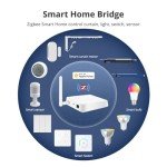 Zigbee Hub with Antenna for Smart Home Automation