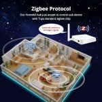 Zigbee Hub with Antenna for Smart Home Automation