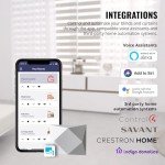 Smart Home Hub for Motorized Blinds Control