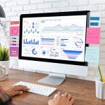 MDOZQ Monitor Memo Board Set for Desk Use