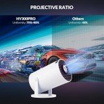 Mini Portable 4K HD Projector with WiFi & Bluetooth
