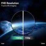 Acer 23.8" Full HD Ultra-Slim Gaming Monitor