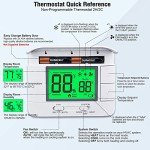 Smart Multi-Stage Thermostat with Humidity Monitor
