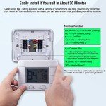 Smart Multi-Stage Thermostat with Humidity Monitor
