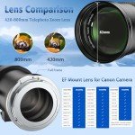Lightdow 420-800mm F/8.3 Telephoto Lens for Canon