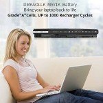 Dell Inspiron 40WH Replacement Battery 14.8V