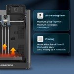 FLASHFORGE Adventurer 5M Fully Automatic 3D Printer