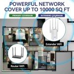 WiFi Extender Signal Booster for Home Coverage