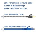 Orbram 15 ft Cat 8 High-Speed Ethernet Cable