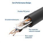 10-Pack 10ft Snagless Cat 6 Ethernet Cables