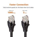 Amazon Basics Cat 6 Ethernet Cable - 3 Feet