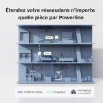 Tenda AH3 Powerline Adapter - 1000Mbps Speed