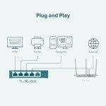 TP-Link TL-SG105E 5-Port Gigabit Ethernet Switch