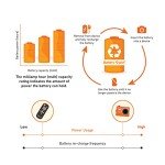 Amazon Basics 12-Pack Rechargeable AAA NiMH Batteries