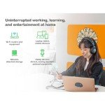 APC 1050VA UPS Battery Backup with 6 Outlets