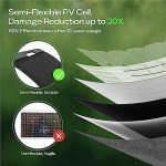 120W Portable Solar Panel Charger for Power Stations