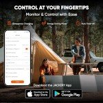 Jackery Solar Generator 1000 with 200W Panel