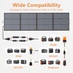 220W Foldable Monocrystalline Solar Panel Kit