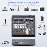6-Channel Audio Mixer with DSP Effects