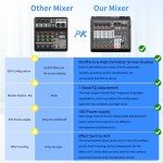 6-Channel Audio Mixer with DSP Effects