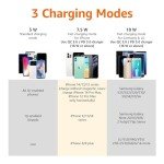 Amazon Basics 10W Qi Certified Wireless Charging Stand (iPhone 15/14/13/12/11/X, Samsung), with USB Cable (No AC Adapter), Black