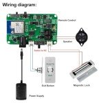 Smart APP Door Lock System with Remote Control