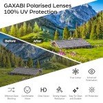 Bluetooth Polarized Sunglasses with Open Ear Speakers