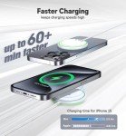 ABSKRYO Magnetic Wireless Charger iPhone 15W Mag Safe Charger 2 Pack Wireless Charging Pad with Sleep-Friendly LED Light for iPhone 16 15 14 13 12 Pro Max Plus & Airpods 2 3 Pro