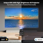 4K Wireless Mini Projector with Built-in Netflix
