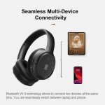 Wireless Noise Cancelling Bluetooth Headphones with Microphone