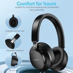 Wireless Noise Cancelling Over Ear Headphones (Black)