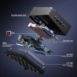 ACEMAGICIAN Mini PC Ryzen 7 5825U 32GB 1TB
