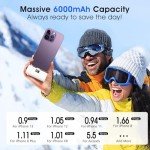 JEJILL 6000mAh Portable Charger for iPhone