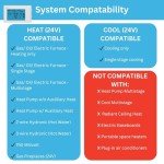 Lux TX9600TS Programmable Touchscreen Thermostat - White