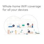 Amazon eero Mesh WiFi System for Whole Home
