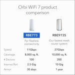NETGEAR Orbi 770 Tri-Band WiFi 7 System