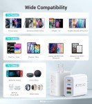 40W USB C Charger Cube 2-Pack Fast Charging