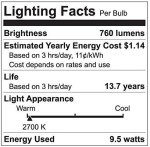 GE CYNC Smart Light Bulbs, Bluetooth & Voice Control