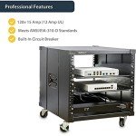 8 Outlet Rack Mount Power Strip with Surge Protection