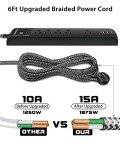 Power Strip Surge Protector - 2 Pack with USB Ports