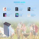 65W Portable Laptop Power Bank with Fast Charging