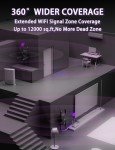 AX2000 WiFi 6 Range Extender with Gigabit Port