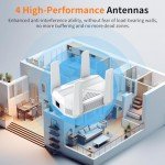 AC2100 WiFi Extender with Gigabit Ethernet Port
