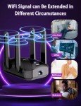 AX2000 WiFi 6 Range Extender with Gigabit Port