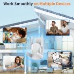 AC2100 WiFi Extender with Gigabit Ethernet Port
