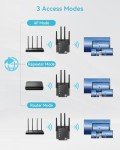 GEYILO WiFi Extender Signal Booster with Ethernet Port